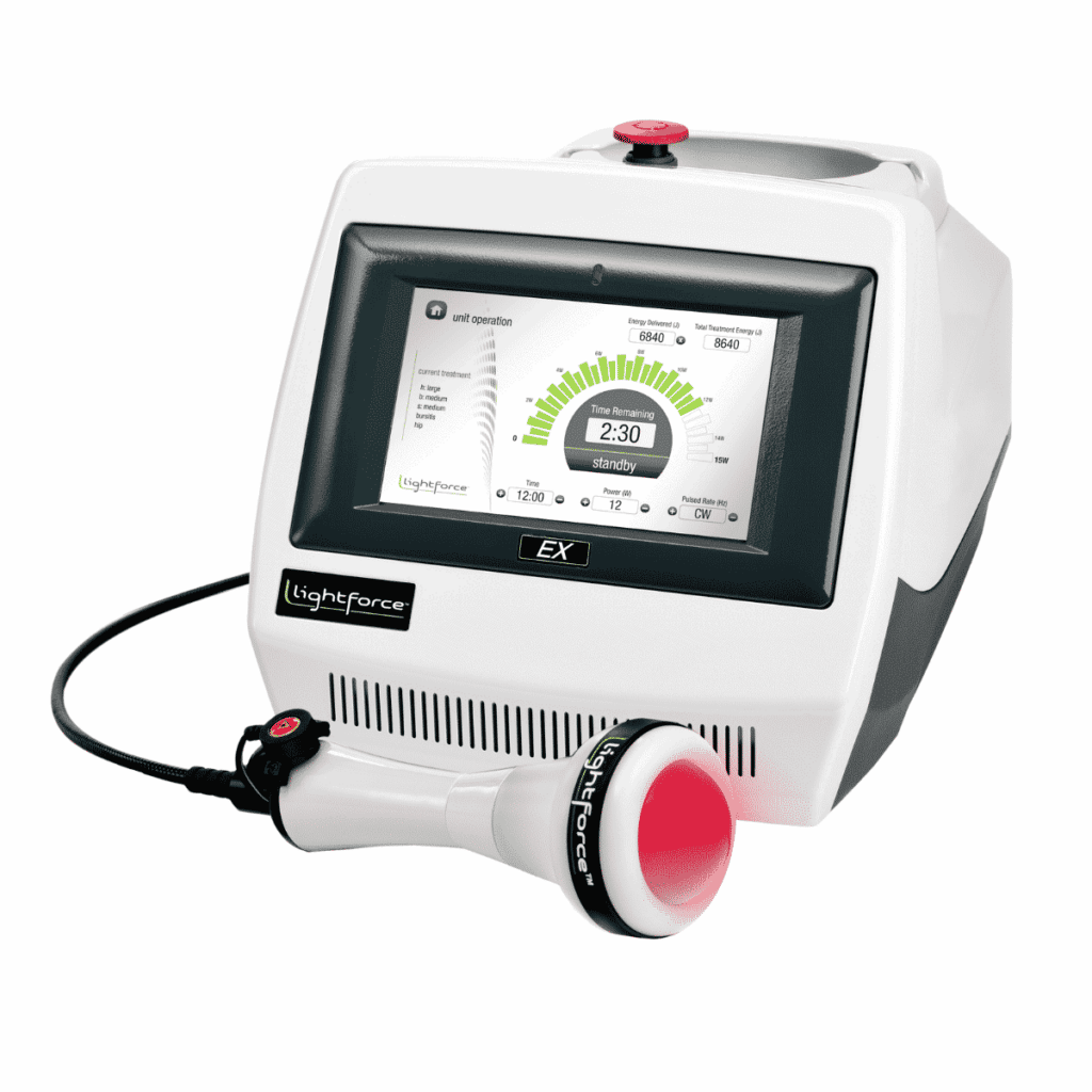 Class Iv Laser Thrive Health Systems